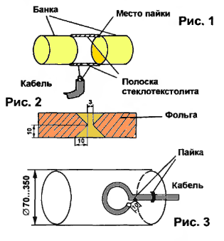 antenna iz banok